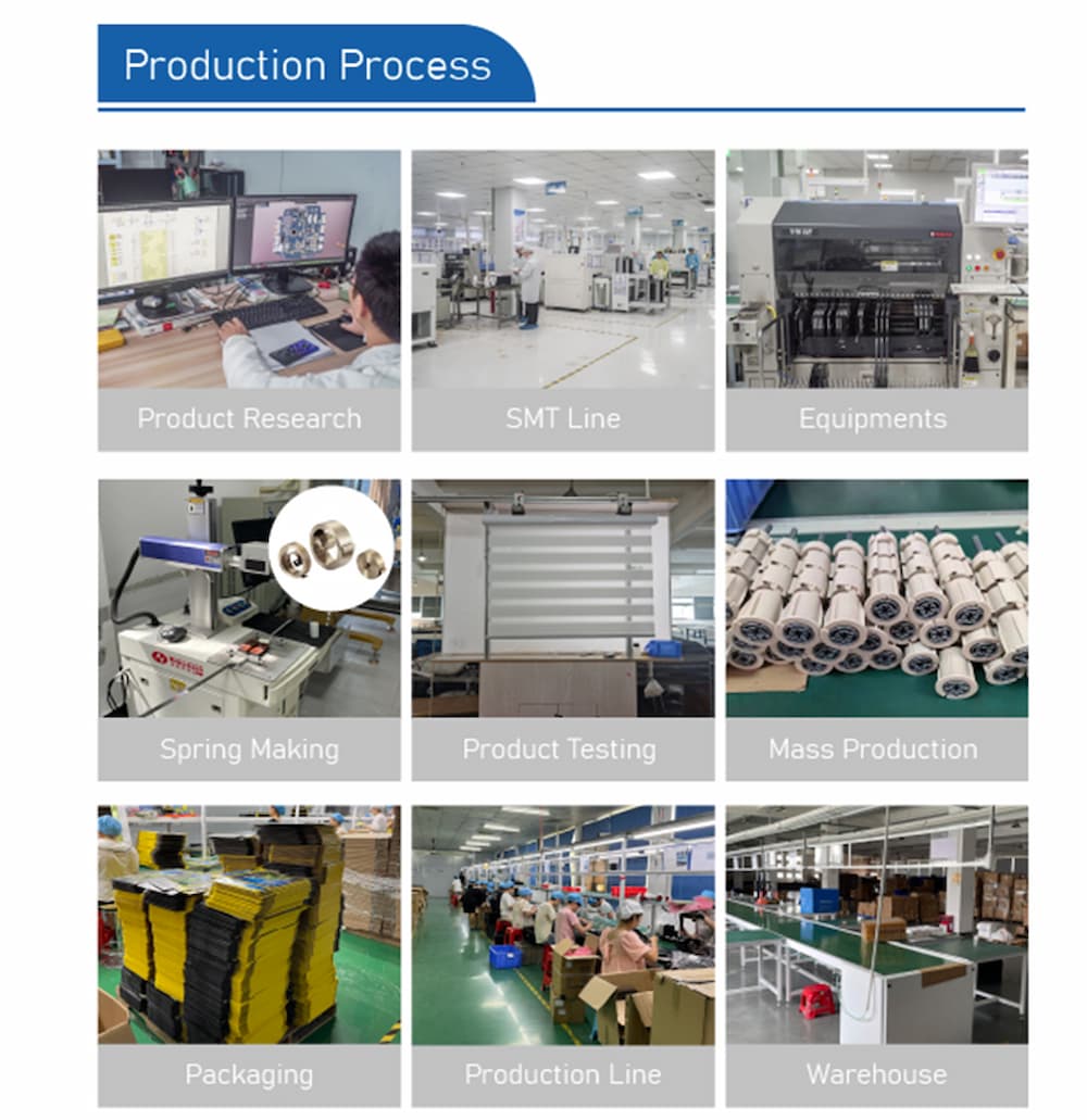 oem odm custom roller blinds spring