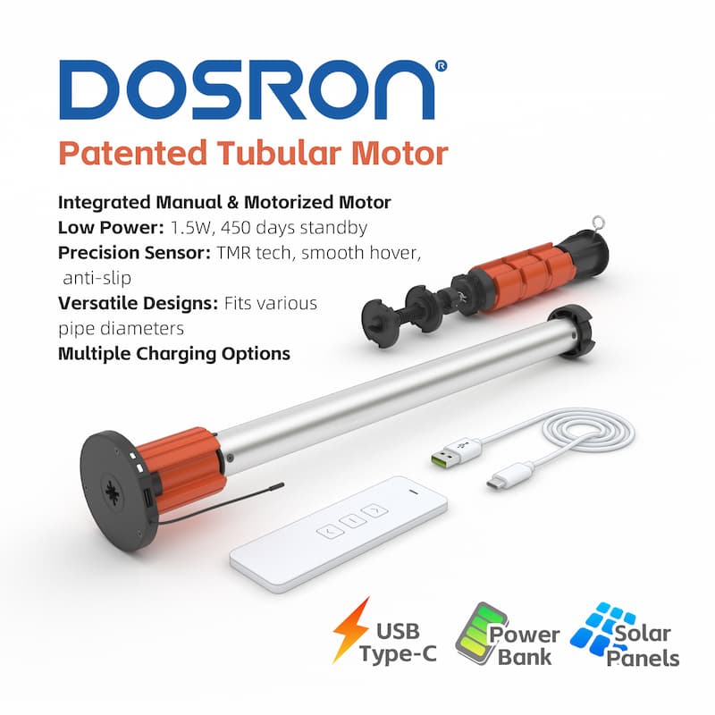 I can't believe you didn't know there was an all-in-one manual and motorized cordless lift mechanism