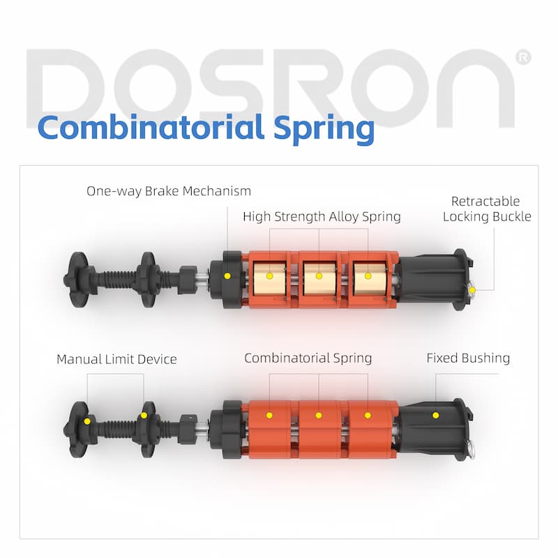 2024 New Arrival Wholesale Long Life Service Cordless Lift Mechanism For Roller Shades Blinds