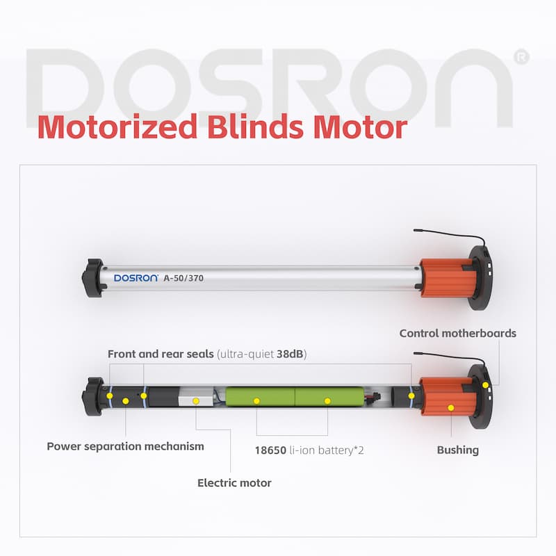 Motorized Blackout Blinds Motor