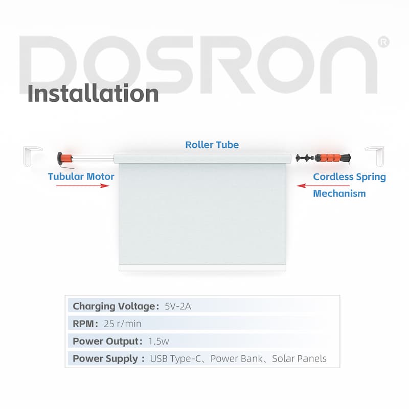 Roller Blinds Motor Kits