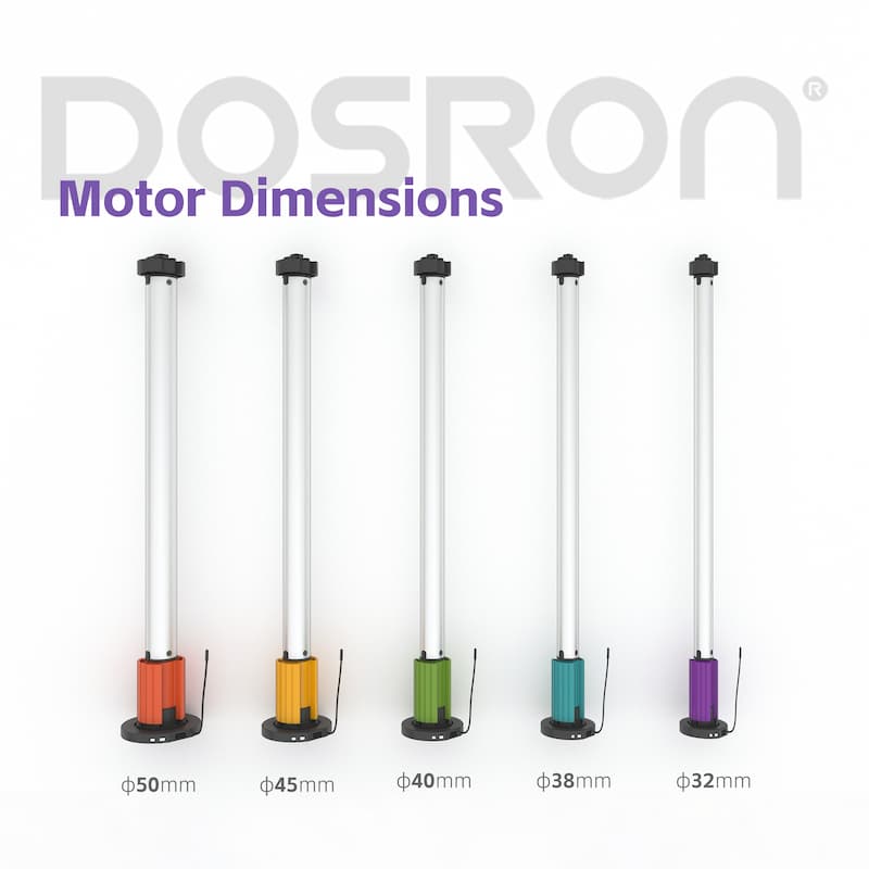 Blind Motor Kit