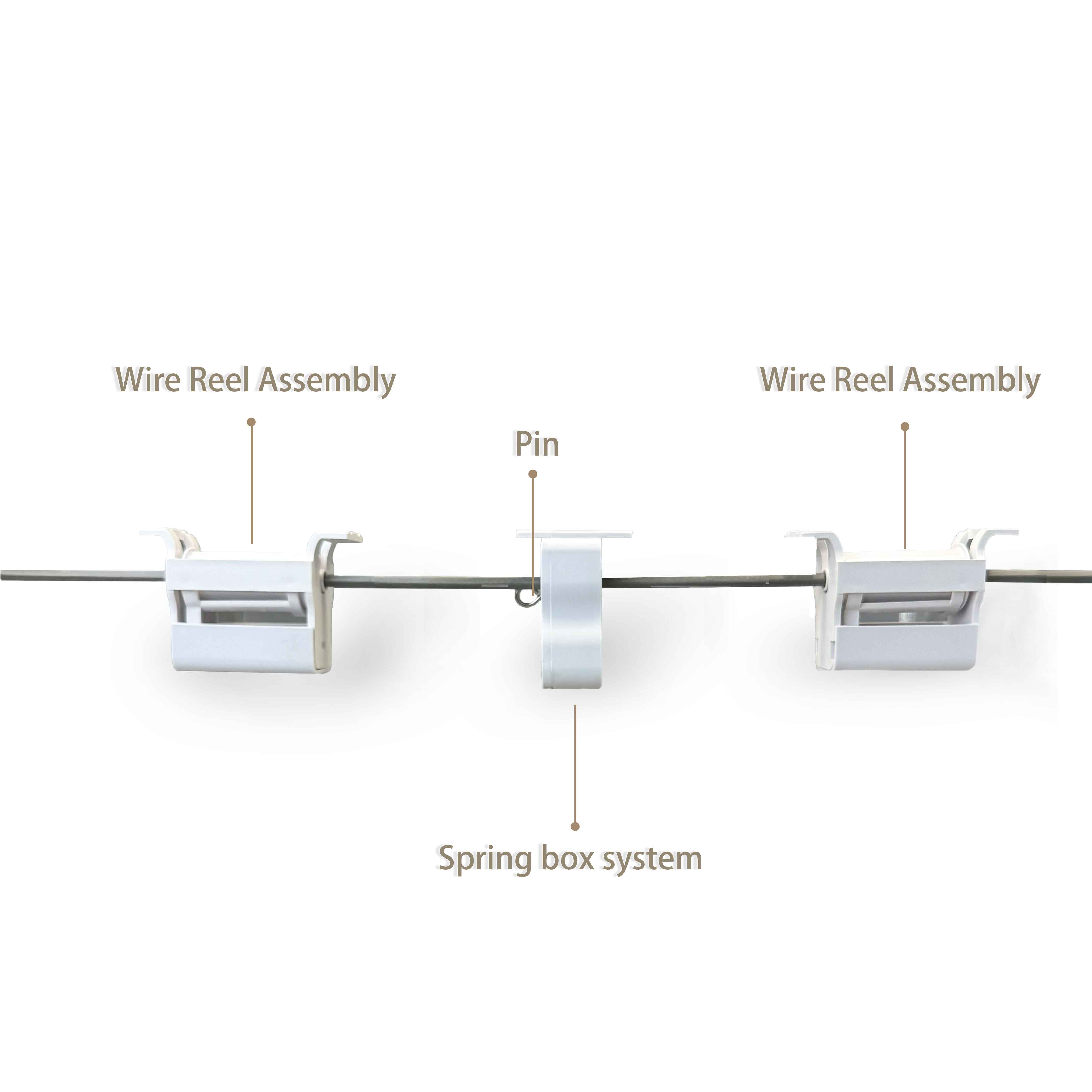 Understanding Cordless Blinds: From Principles to Buying Guide